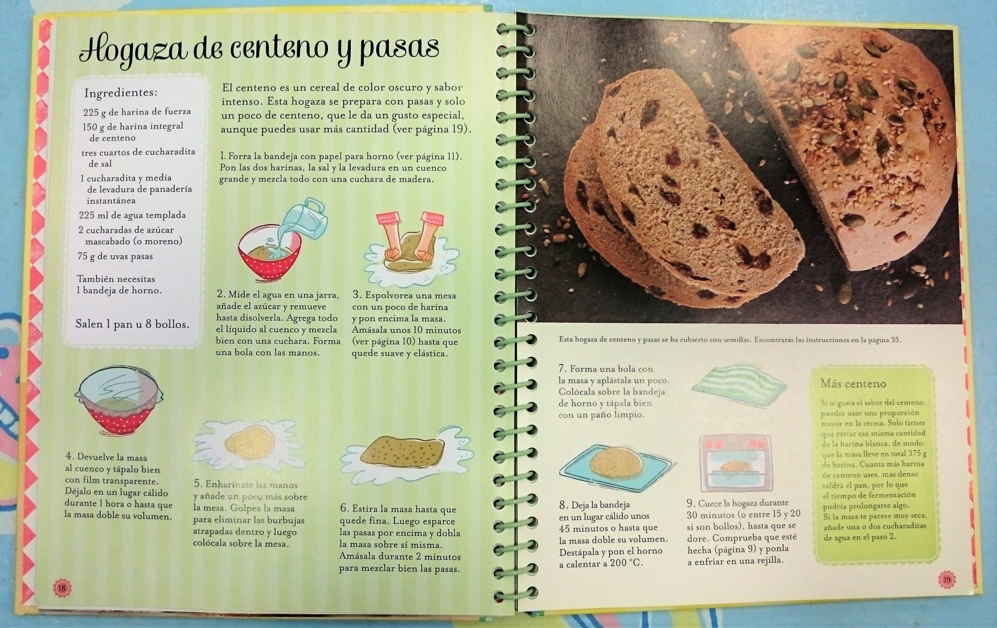 7 Libros De Recetas Para Pequeños Cocineros • Montessori En Casa